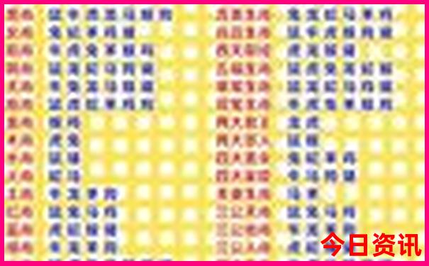 东北海边旅游景点排行